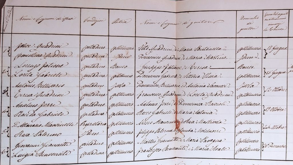 Indici atti di matrimonio (1809-1861)